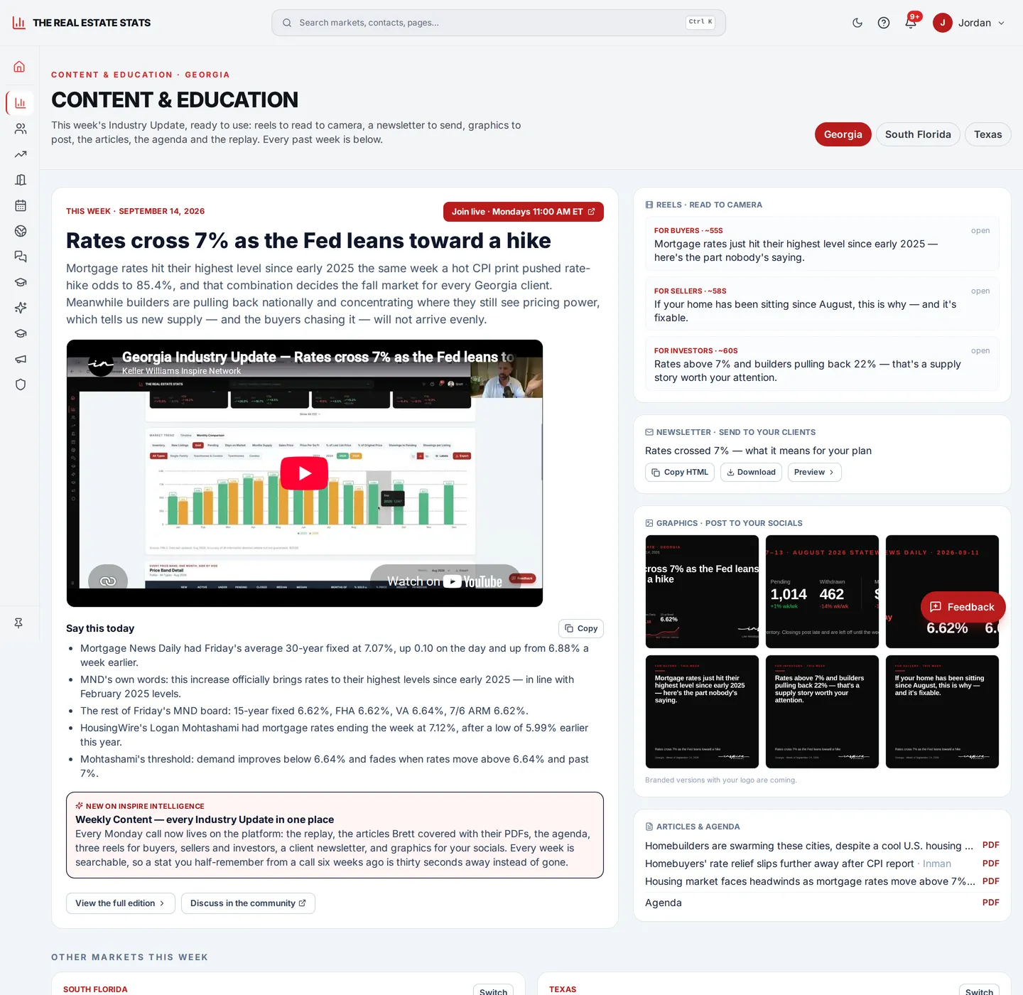 Content & Education — this week’s edition, every market, the library underneath