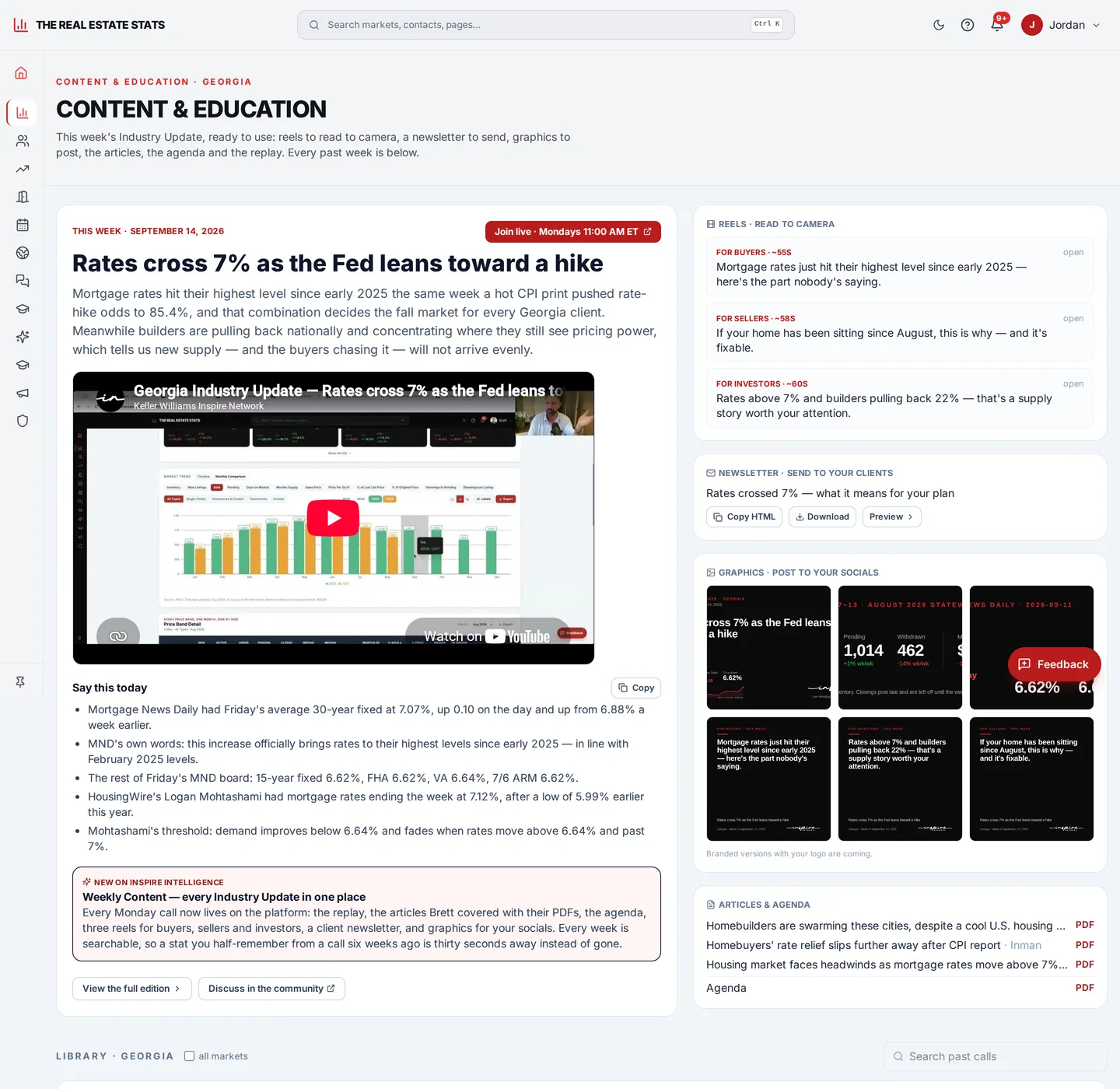 One market’s edition — the post, the story, the charts, the replay