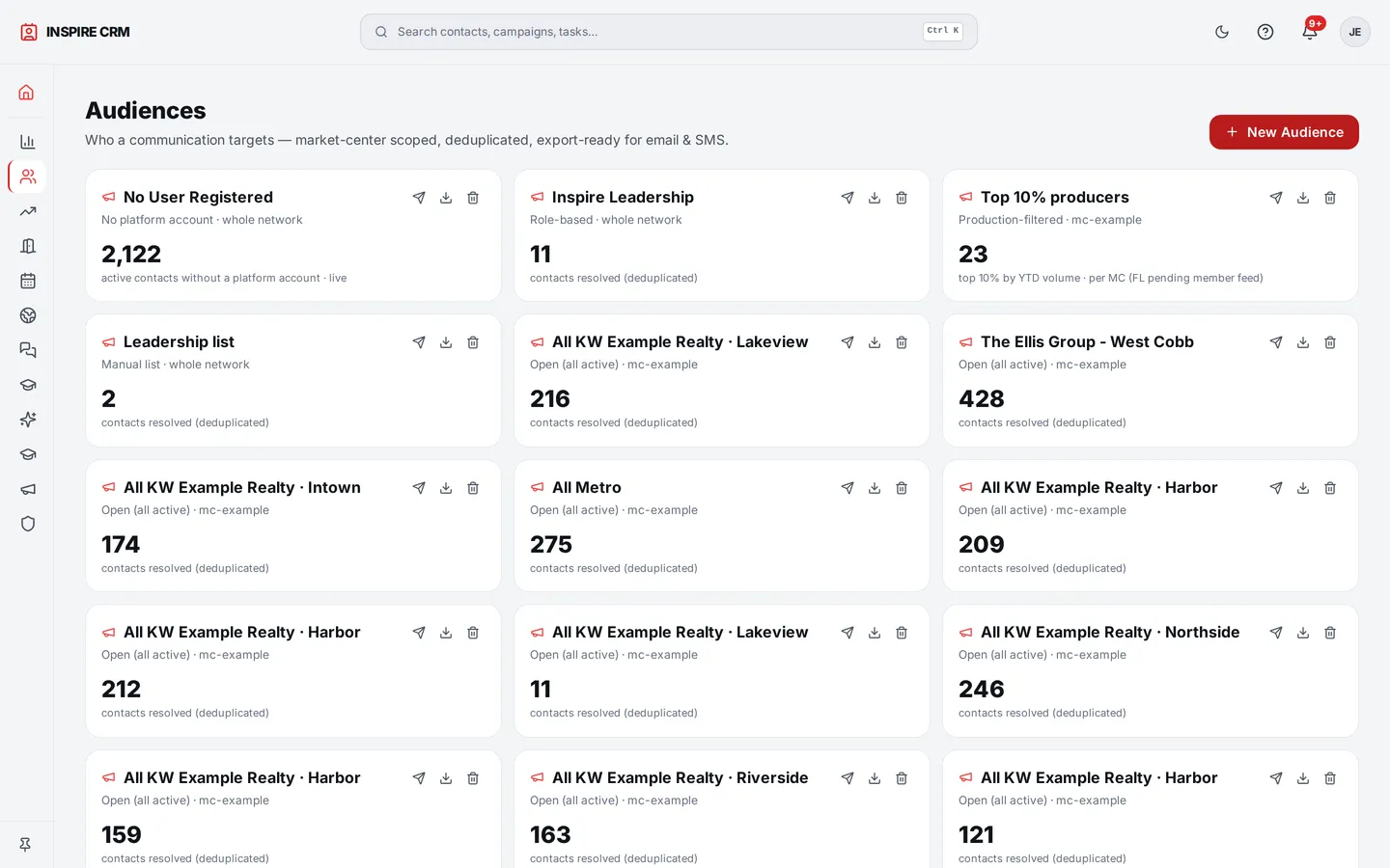 Audiences and segments