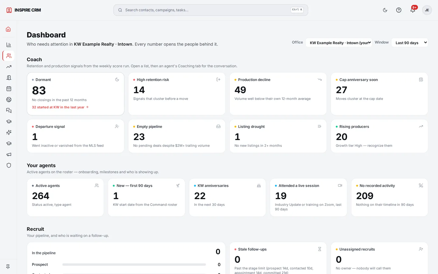 CRM dashboard