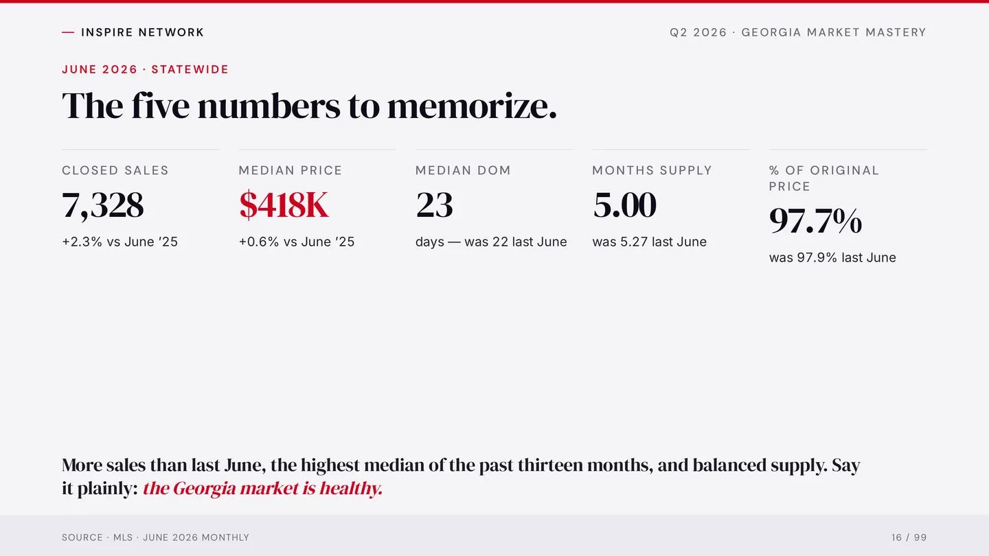 Five numbers the room needs to know