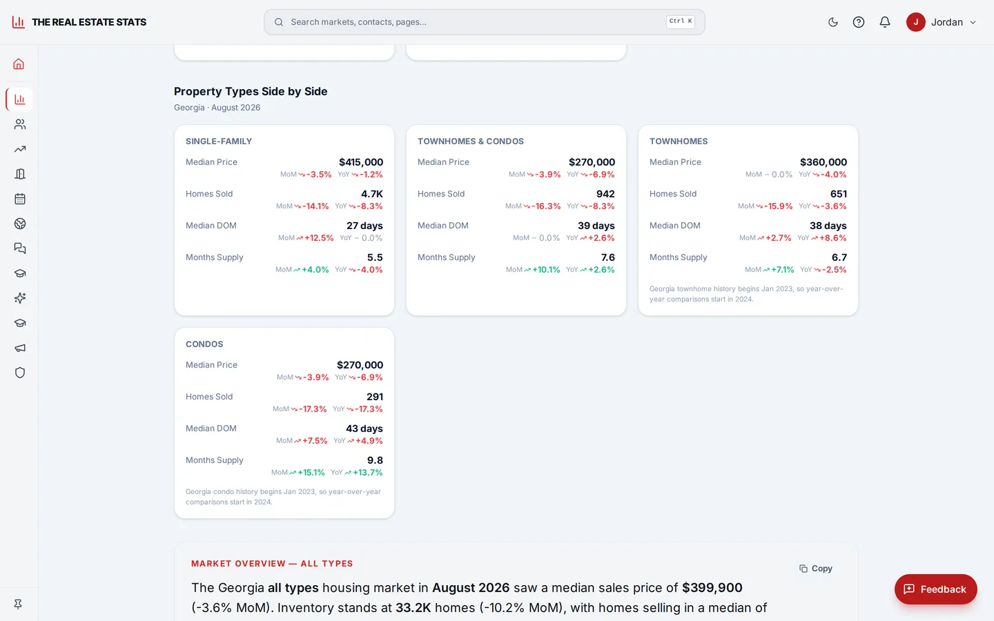 Market report PDF with the Market Center compliance band